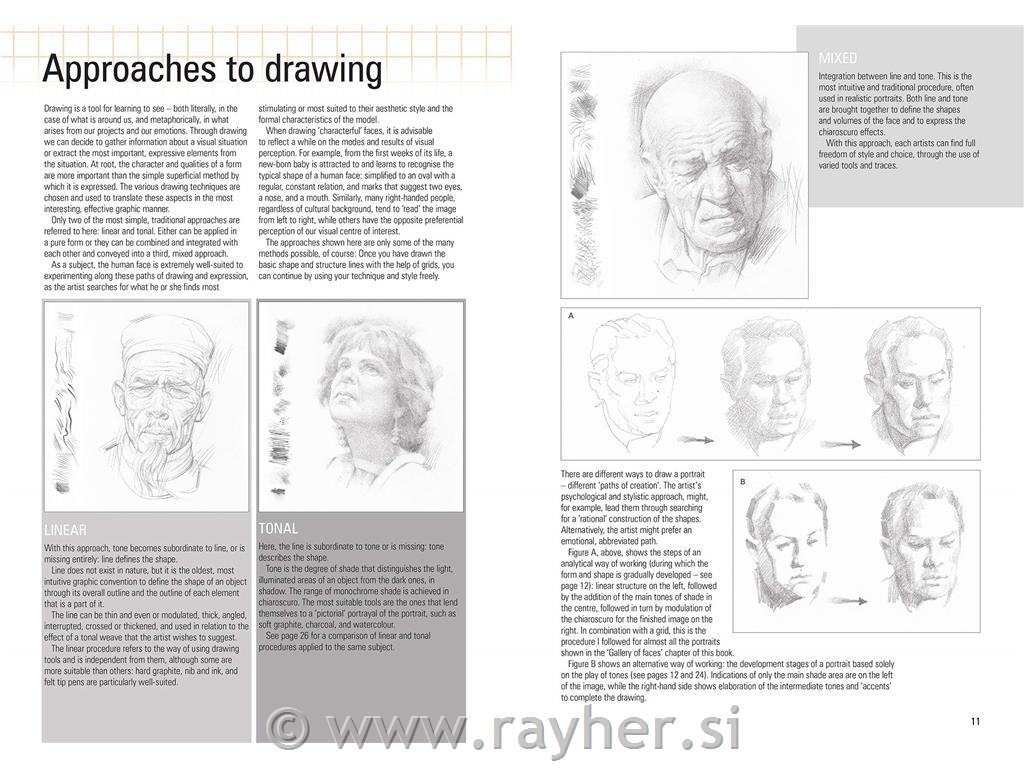 Knjiga Drawing People Using Grids
