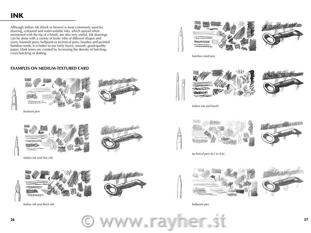 Knjiga Drawing A complete guide Nature