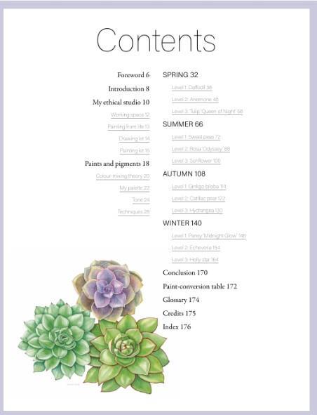 Book Botanical Watercolours