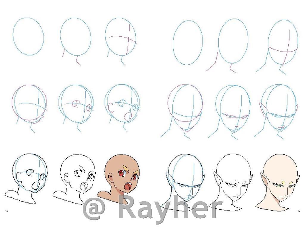 Knjiga How to Draw: Manga Faces