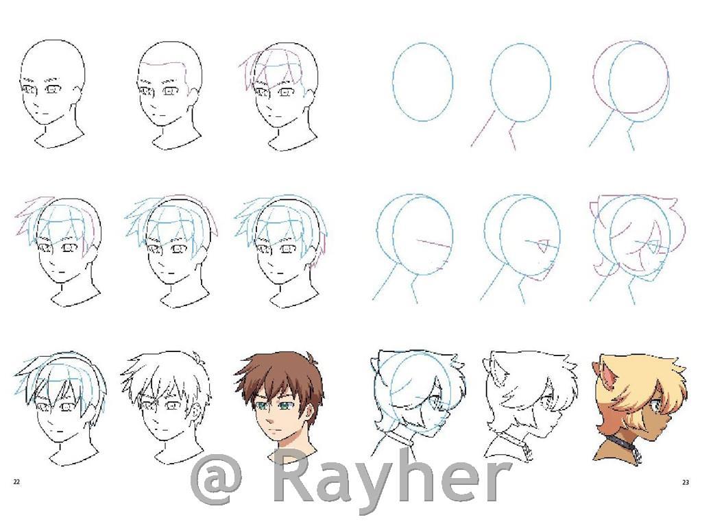 Knjiga How to Draw: Manga Faces