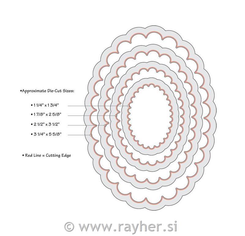 Sizzix Framelits nastavak, Oval deko