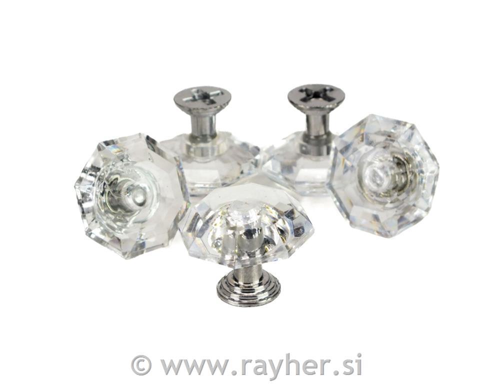 Ručka za namještaj, set 5