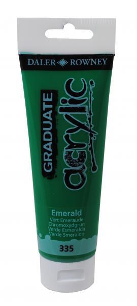 GRADUATE ACRYLIC 120ML EMERALD