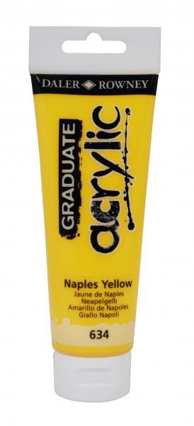 Akrilna boja Graduate 120 ml, Naples Yellow