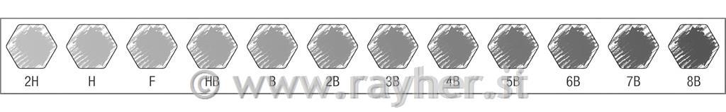 Set grafitnih olovki Castell 9000 Art, set 12 (8B-2H)