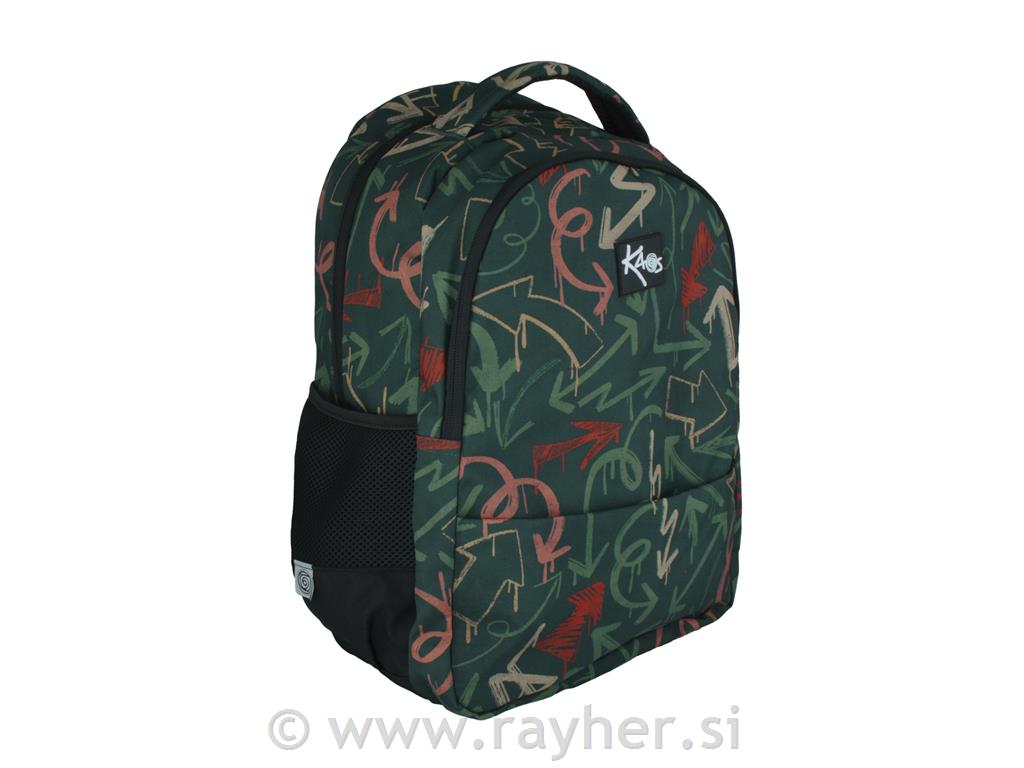 Torba KAOS, Ways