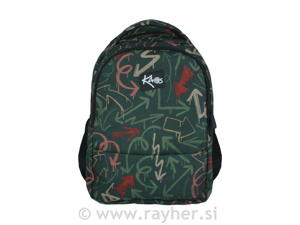 Torba KAOS, Ways