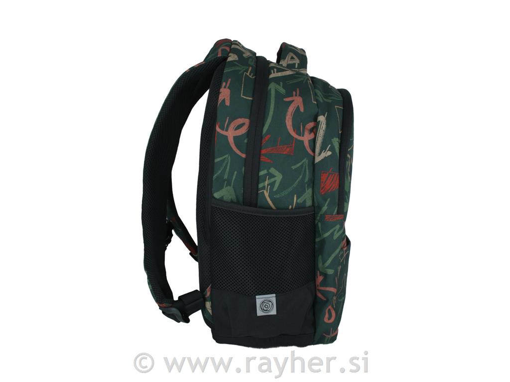 Torba KAOS, Ways