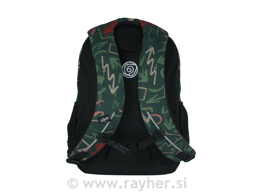 Torba KAOS, Ways