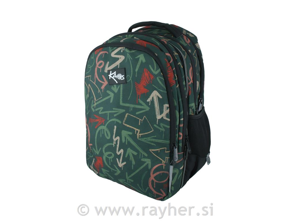 Ruksak KAOS, Ways
