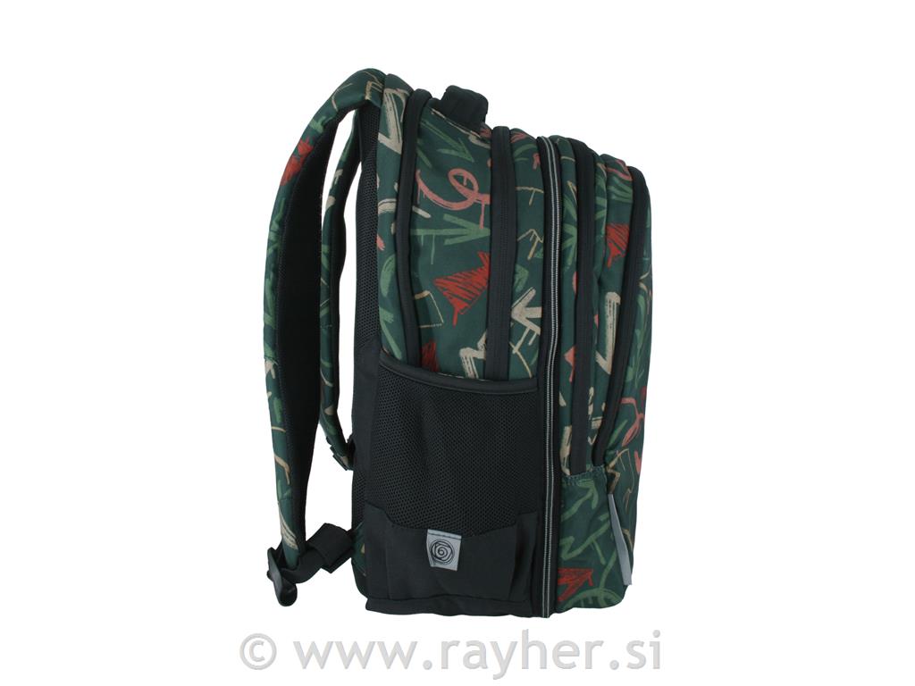 Ruksak KAOS, Ways