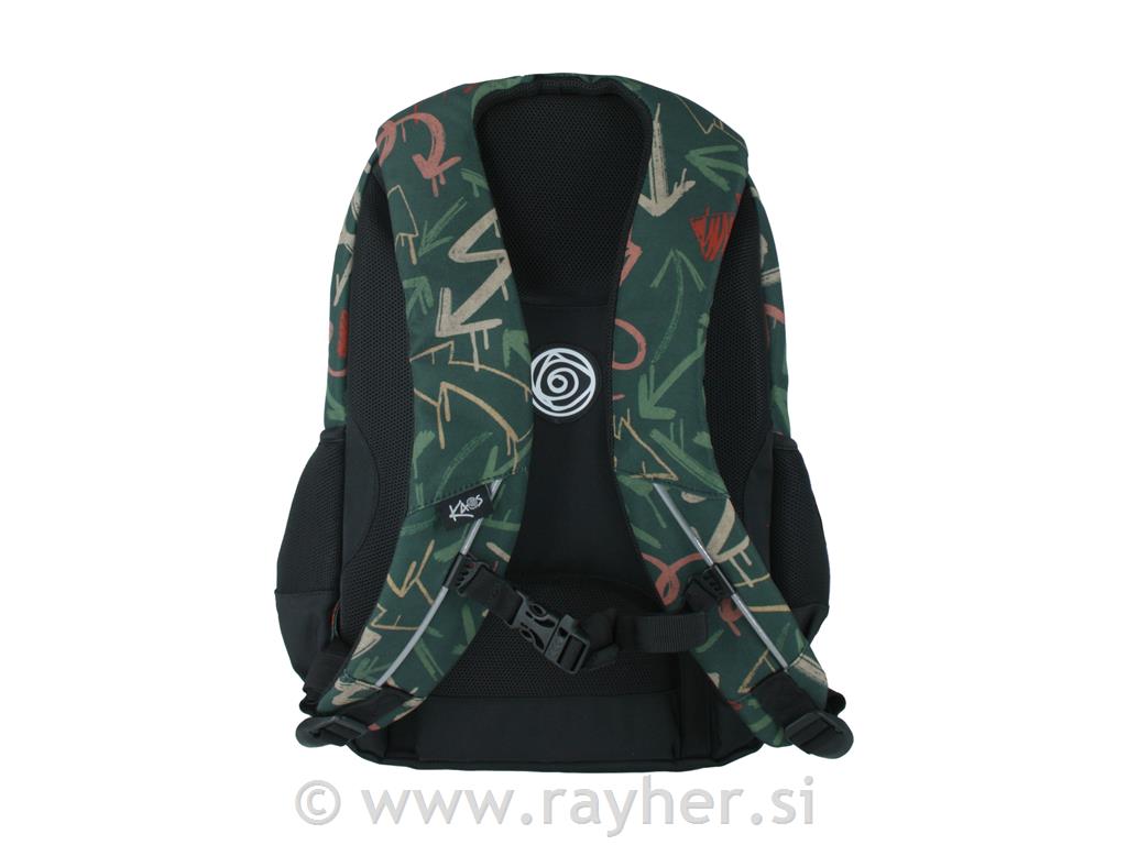 Ruksak KAOS, Ways