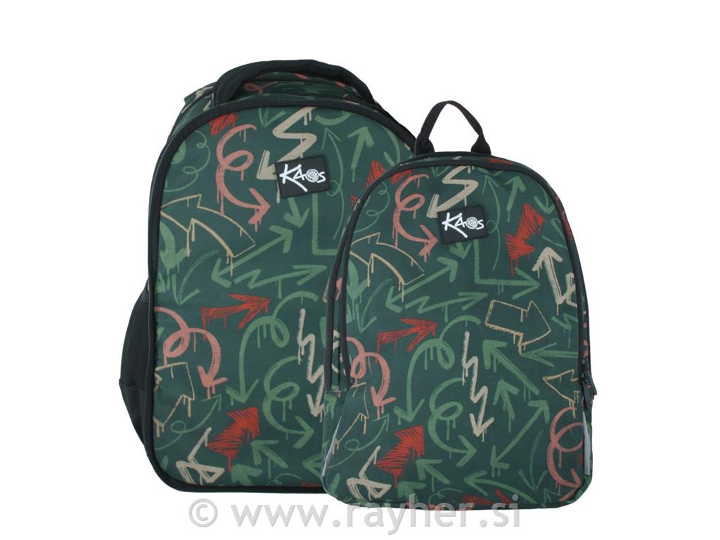 Ruksak KAOS, Ways
