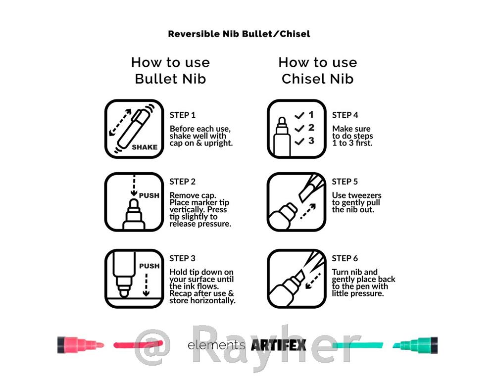 Akrilni markeri Elements Artifex, calssic, set 8