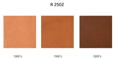 GLINA FUCHS R 2502 CRVENA 10 kg