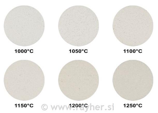 GLINA FUCHS RAKU 5015 BIJELA 10 kg