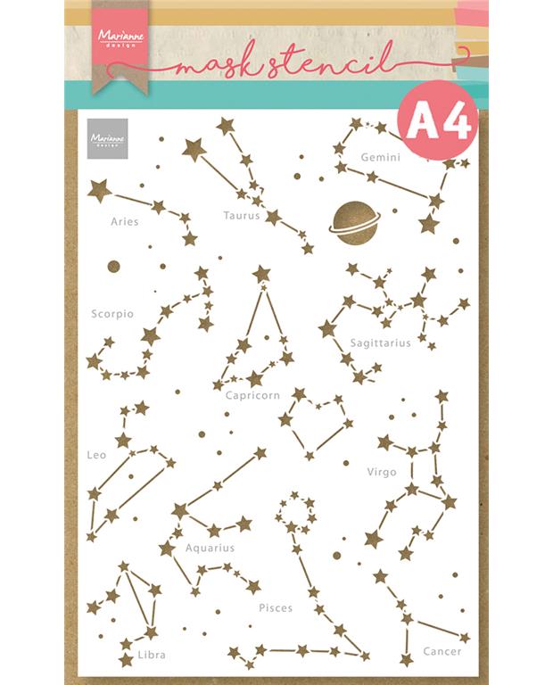 Matrica: Sazviježđa, Zodiak