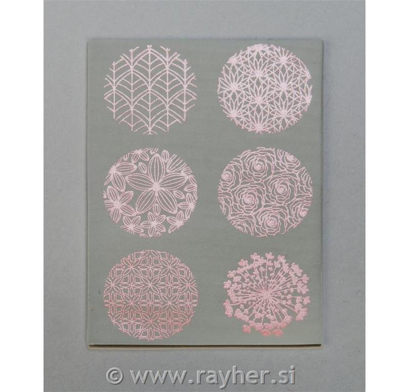 Sculpey Silk Screen Kit