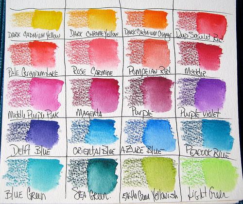 Aquarell pens